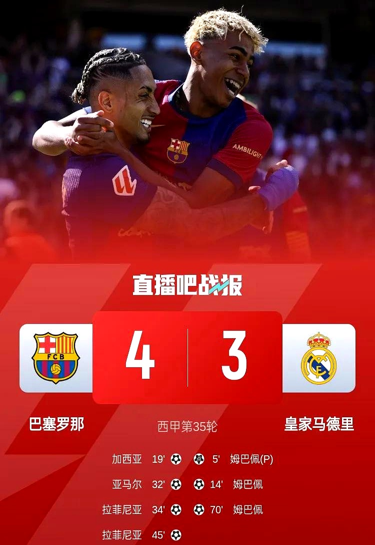  里程碑夜！皇家马德里篮球队手感冰凉，法联杯关键战刷纪录，球迷炸锅，赛程密集仍需轮换